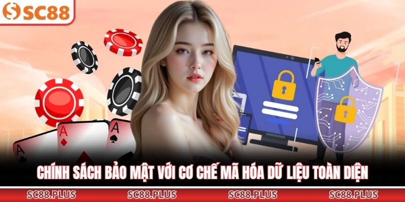 Chính Sách Bảo Mật SC88 Cam Kết Bảo Vệ Người Dùng An Toàn - Danosu