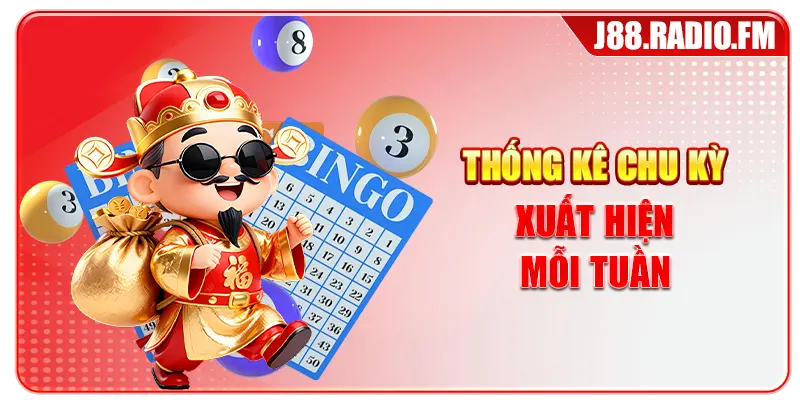 Cách Soi Kèo Xổ Số Hiệu Quả Từ Các Lô Thủ J88 - Danosu